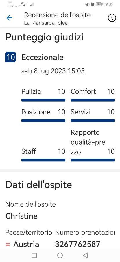 La Mansarda Iblea Villa Palazzolo Acreide Eksteriør billede