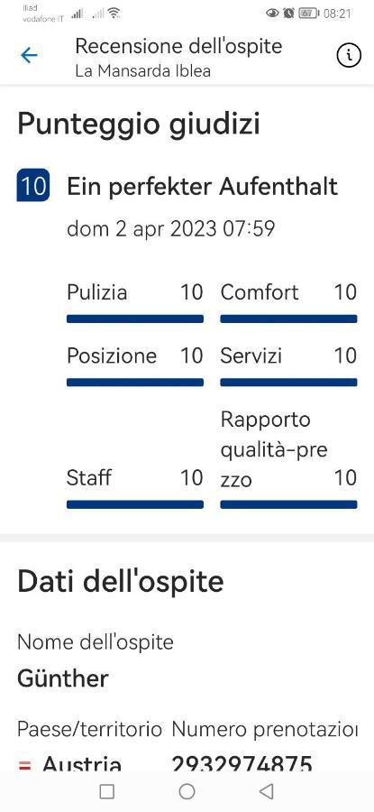 La Mansarda Iblea Villa Palazzolo Acreide Eksteriør billede