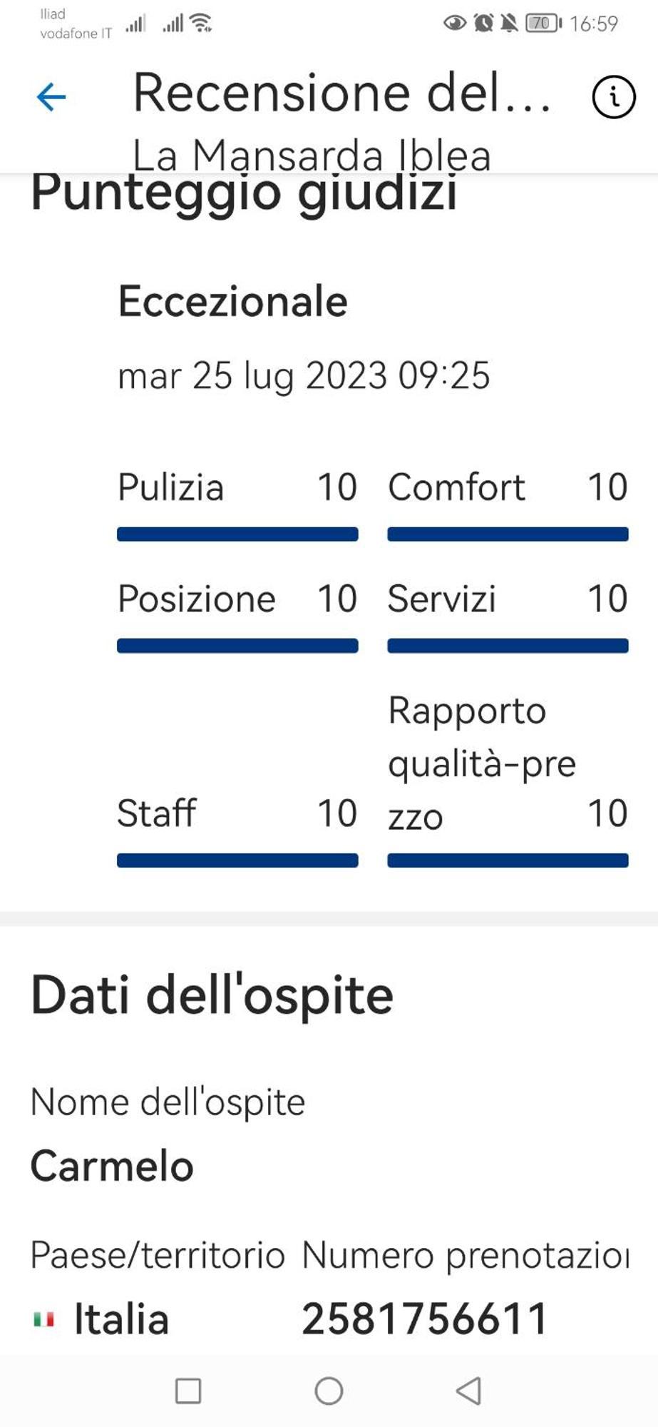 La Mansarda Iblea Villa Palazzolo Acreide Eksteriør billede